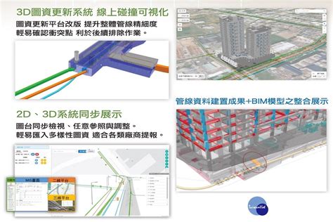 大樓管線圖|公共設施管線資料庫入口網站